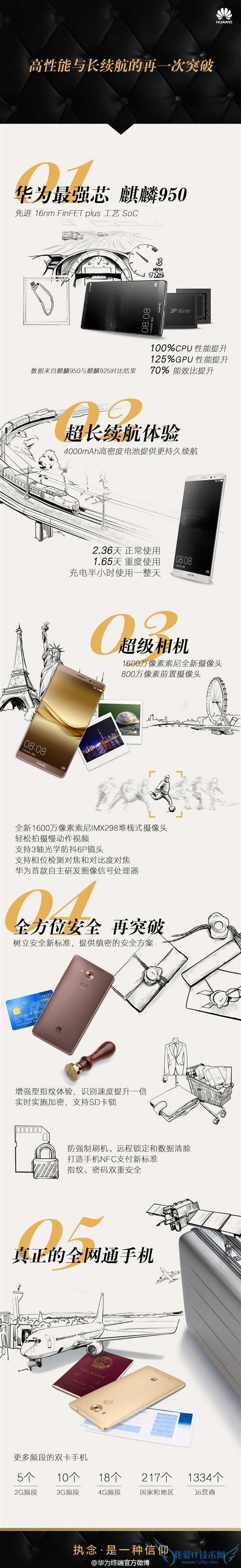 ΪMate 8ʲô һͼΪMate 8