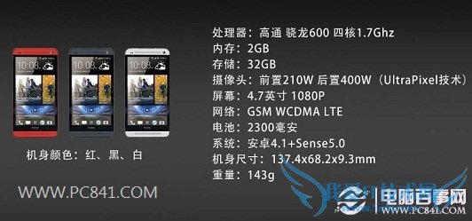 HTC One硬件配置