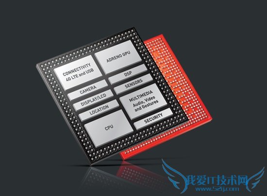 高通616和615哪个好 手机CPU区别对比