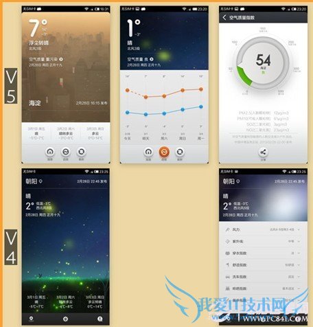 MIUI V5仯