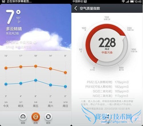 СMIUI V5PM2.5 ԰