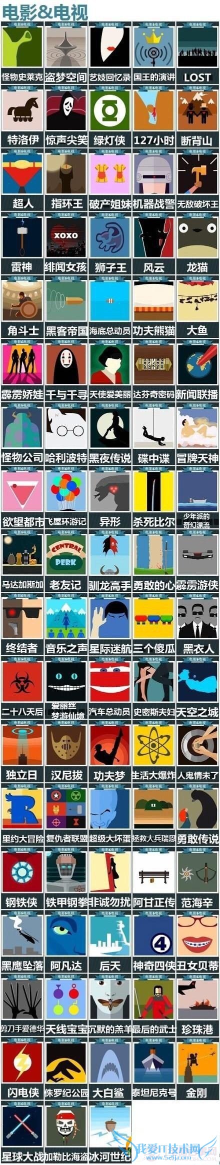 疯狂猜图电影电视五个字、四个字、3个字、2个字所有答案攻略