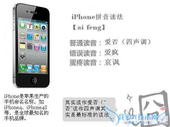 iPhone怎么读 iPhone正确读法