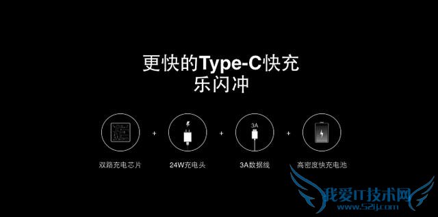 ̸̸ 1sOPPO R7s˭־?