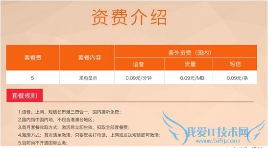 联想移动电话卡资费是多少?联想懂的通信收费套餐介绍