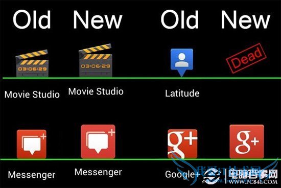 ϸԭAndroid 4.2ϵͳϸȱ