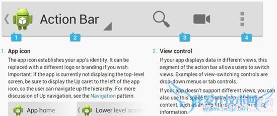 ϸԭAndroid 4.2ϵͳϸȱ