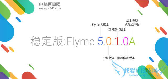 Flyme 5°̼ ϸFlyme 5ͼ