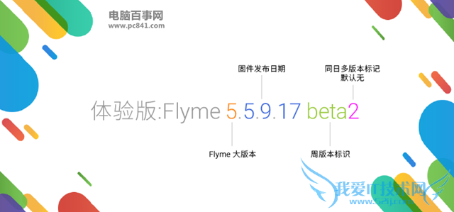 Flyme 5°̼ ϸFlyme 5ͼ