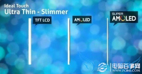 手机屏幕材质有哪些 八大手机屏幕材质排行