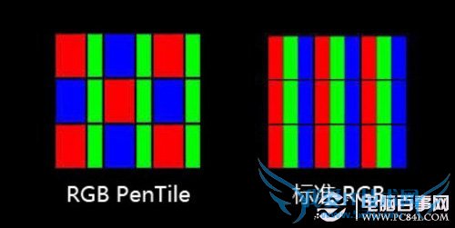 Pentile与RGB颜色对比