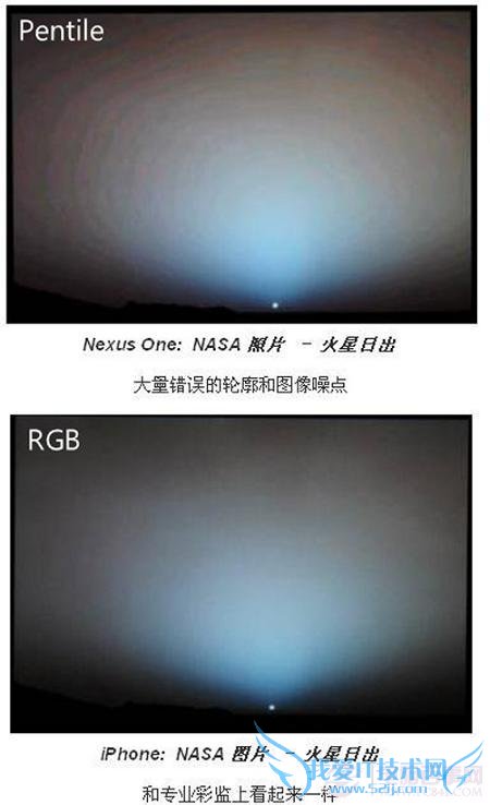 Pentile与RGB屏幕排列方式颜色效果对比