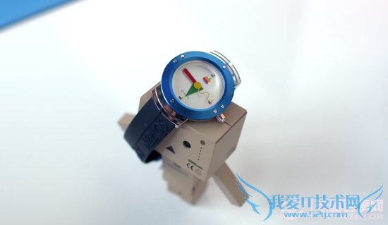 硰Apple Watchʲôӣ