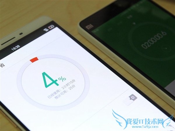 是真的么 OPPO充电5分钟通话2小时实测