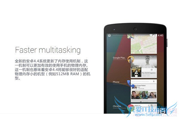 安卓4.4新特性:优化物理内存机制