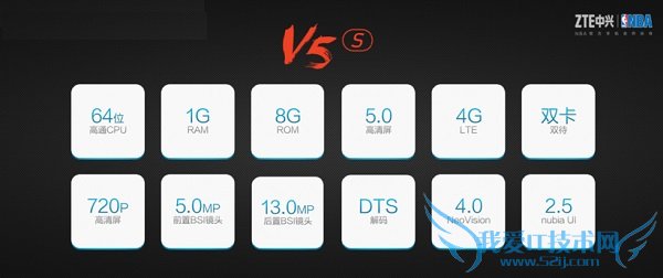 中兴V5S和V5 Max性能对比