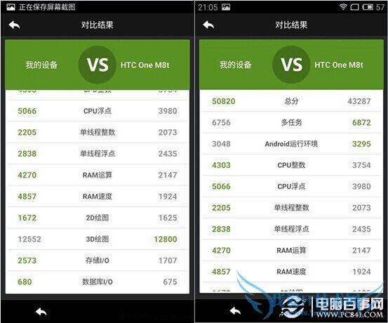 联发科MT6595对比高通801