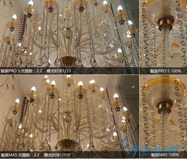 Pro 5MX5ĸãPro 5MX5Ա