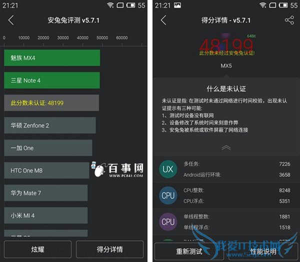 Pro 5MX5ĸãPro 5MX5Ա