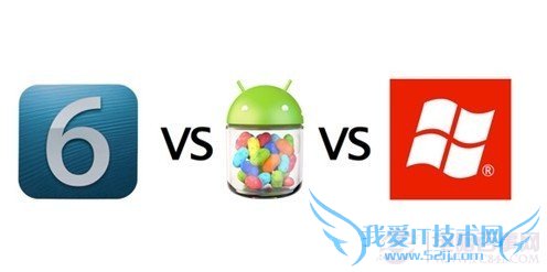 iOS 6Android 4.1Windows Phone 8ĸ