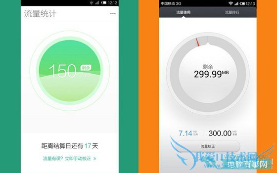 IUNI OS和MIUI V5系统流量统计对比