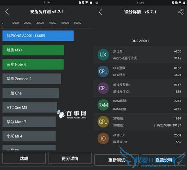 一加手机2和魅族MX5哪个好?魅族MX5与一加手机2区别对比