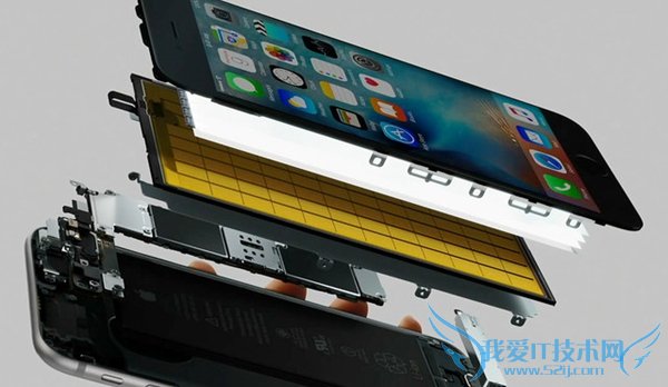 3D Touchкף˵˵3D Touch