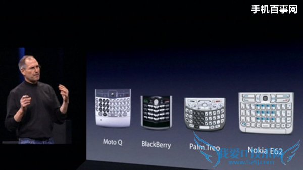 3D Touchкף˵˵3D Touch