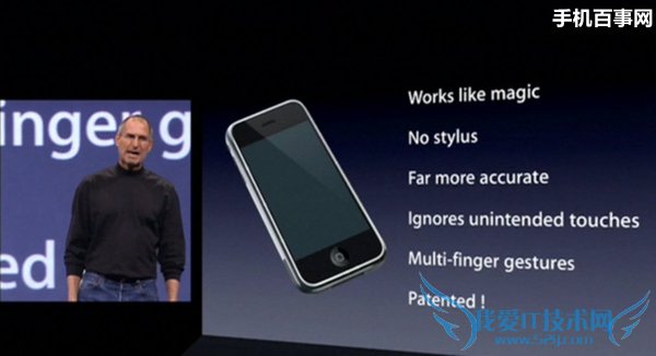 3D Touchкף˵˵3D Touch