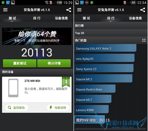 中兴V5S安兔兔跑分成绩