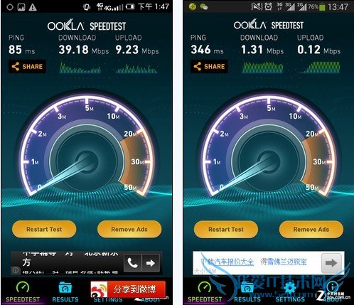 第二次4G、3G网络速度对比测试