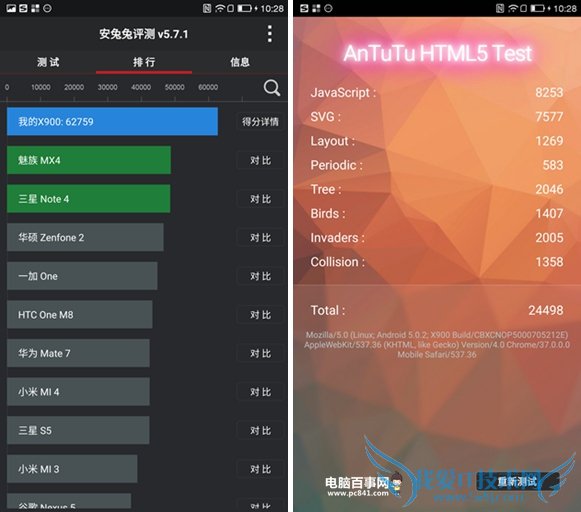 乐视超级手机Max性能怎么样 乐视超级手机Max安兔兔跑分测试