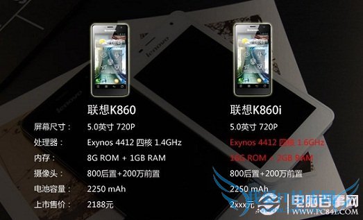 K860i与K860配置对比
