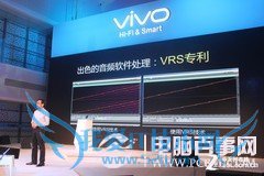 Vivo X1 vivo X1ɫ