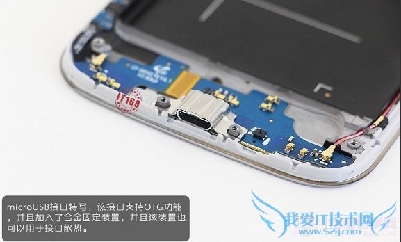 Galaxy S4ײ΢USBݽӿ