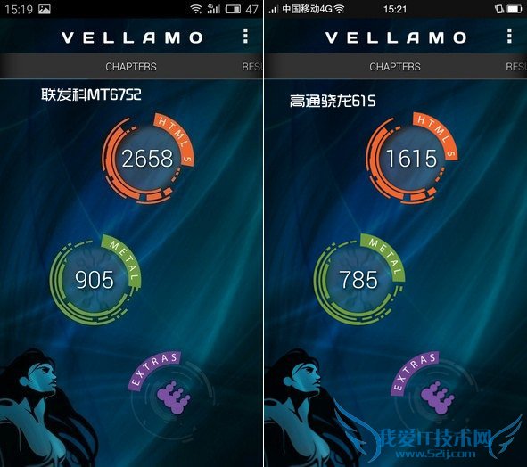 MT6752͸ͨ615ĸãԶԱ