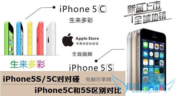 iPhone5S/5CԶ iPhone5C5SԱ