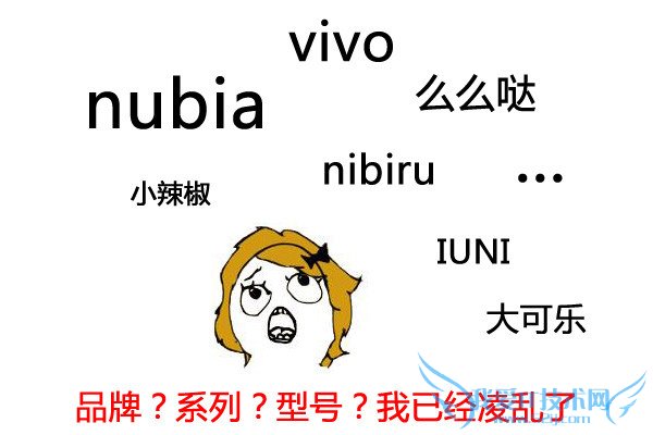 从品牌到型号,新手机名字层出不穷