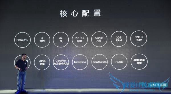 裸眼3D手机是什么意思?PPTV手机裸眼3D介绍