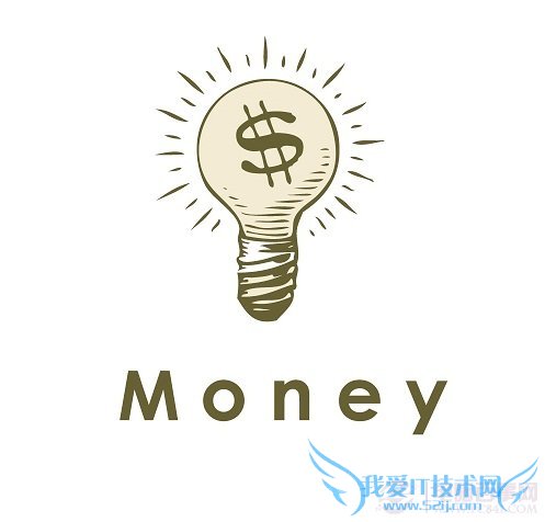 微信营销技巧:微信朋友圈电商实操手册