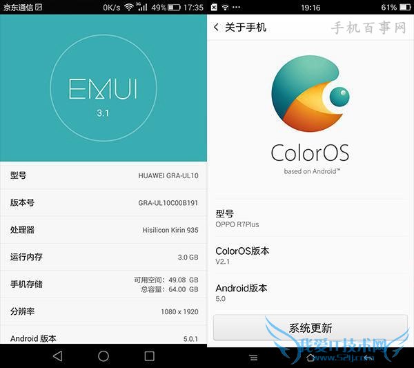 OPPO R7 PlusͻΪP8ĸãOPPO R7 PlusͻΪP8Ա