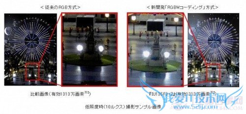 ʽͶջʽͷĸãʽͶջʽͷ