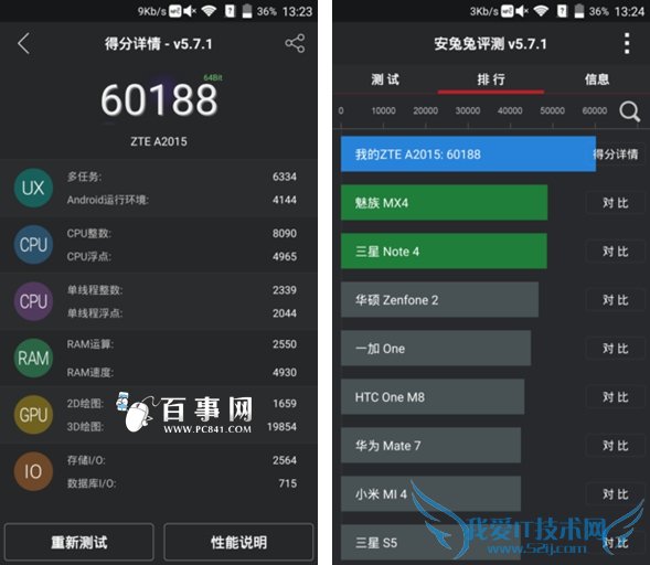 中兴AXON和中兴AXON mini哪个好 中兴AXON与mini区别对比
