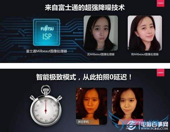 采用富士通技术