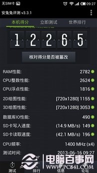 ѰԻ ROMԱMIUI V5/CM10.1