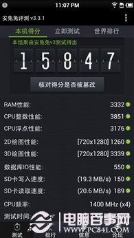 ѰԻ ROMԱMIUI V5/CM10.1