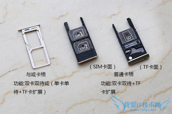 û֪:һͼ˽2015ȫֻּ֧ͨչ