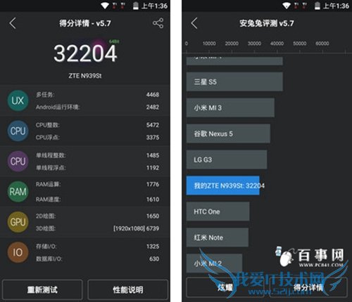 中兴威武3和奇酷手机青春版哪个好 奇酷手机青春版对比中兴威武3