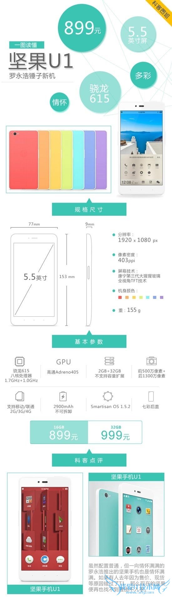 一图看懂坚果手机:899元的情怀