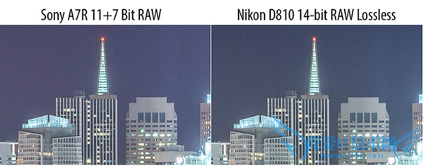 索尼无损RAW终于来了?无损RAW知识科普